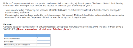 Deboro Company manufactures one product and accounts for costs using a job cost system. You have obtained the following infor