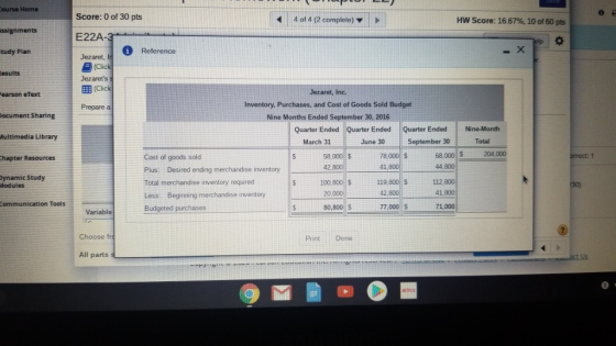 ourse Home ssignments HW Score: 16.67%, 10 of 60 pts tudy Plan esults earson e Text locument Sharing Score: 0 of 30 pts 4 of