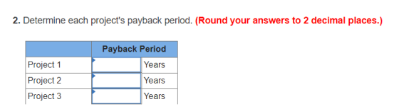 2. Determine each projects payback period. (Round your answers to 2 decimal places.) Payback Period Project 1 Project 2 Year