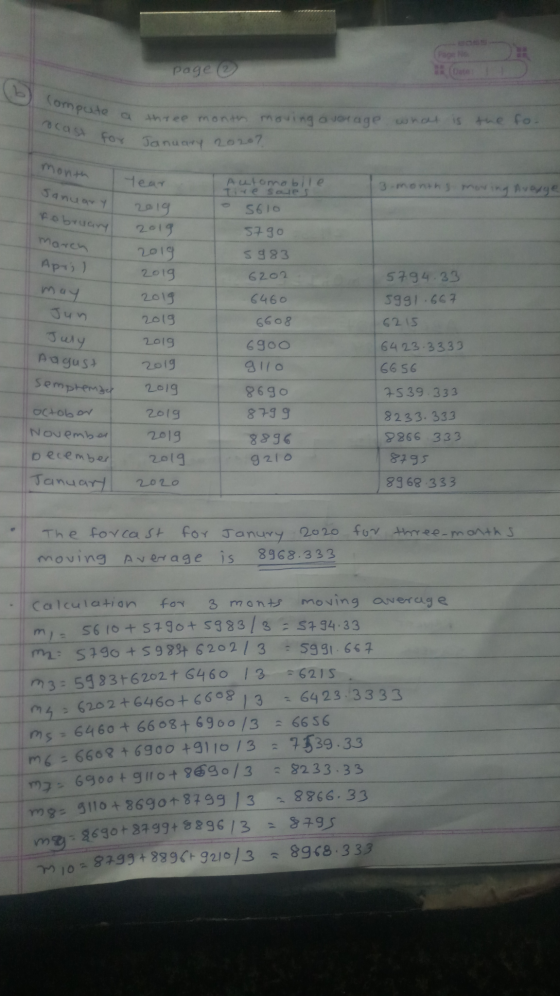 page 2 Compute a ocast for are a for three month moving average what is January 20207 the fo. Jan month Year 3-mon age Januar