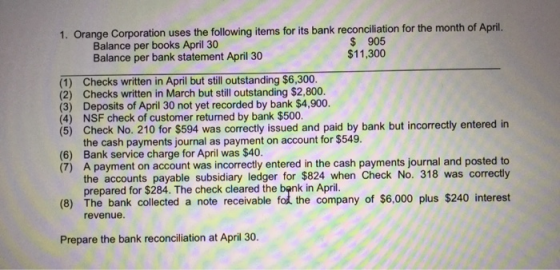 1. Orange Corporation uses the following items for its bank reconciliation for the month of April. Balance per books April 30
