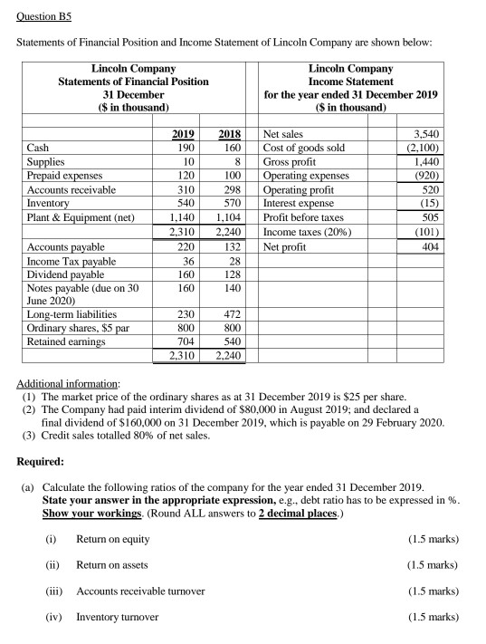 Question B5 Statements of Financial Position and Income Statement of Lincoln Company are shown below: Lincoln Company Stateme