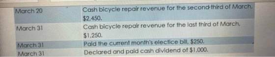March 20 March 31 Cash bicycle repair revenue for the second third of March, $2,450. Cash bicycle repair revenue for the last