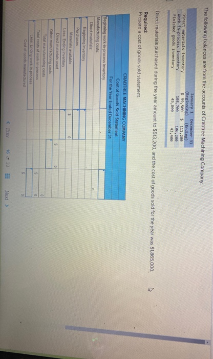 The following balances are from the accounts of Crabtree Machining Company Direct materials inventory Work-in-process invento