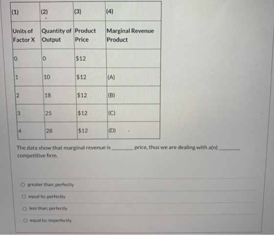 (1) (2) (3) (4) Units of Quantity of Product Factor X Output Price Marginal Revenue Product 0 $12 o 1 10 $12 (A) 2 18 $12 (B)