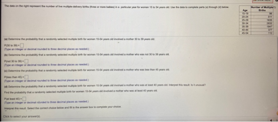 The data on the right represent the number of the multiple delivery birthe (three or more babies) na particular you for women