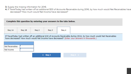 3. Supply the missing information for 2016. 4. If TravelToday had written off an additional $30 of Accounts Receivable during