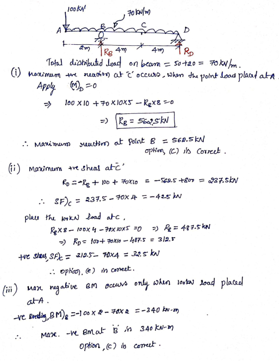 100 KV 70 kN/m A t. 2m RB 4m 4m Ro Total distributed load on bearn = 50 +20 = 70 kN/m. (i) Marimum the reaction at Ĉ occurs w