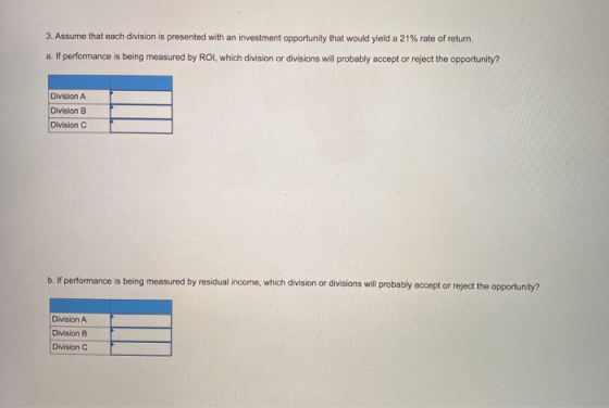 3. Assume that each division is presented with an investment opportunity that would yield a 21% rate of return. a. If perform