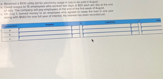 a. Received a $510 utility bill for electricity usage in July to be paid in August b. Owed wages to 15 employees who worked t