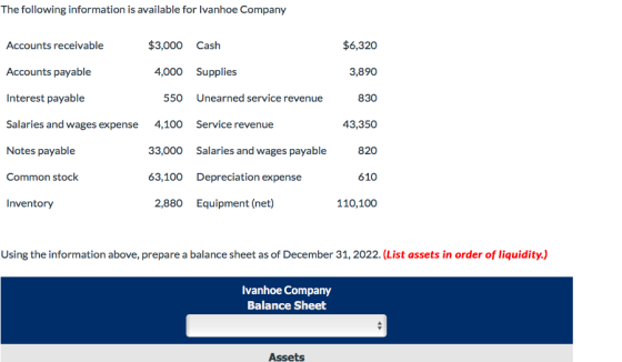 The following information is available for Ivanhoe Company Accounts receivable $3,000 Cash $6,320 Accounts payable 4,000 Supp