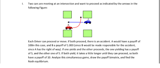 I Two cars are meeting at an intersection and want to proceed as indicated by the arrows in the following Figure: Each Driver can proceed or move. If both proceed, there is an accident. A would have a payoff of 100in this case, and B a payoff of 1.000 (since B would be made responsible for the accident, since A has the right of way). If one yields and the other proceeds, the one yielding has a payoff of 5, and the other one of 5. If both yield, it takes a little longer until they can proceed, so both have a payoff of 10. Analyze this simultaneous game, draw the payoff bimatrix, and find the Nash equilibrium.