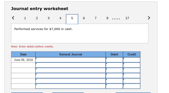 Journal entry worksheet K123 45 678 17 Performed services for $7,000 in cash. Note: Enter debits before credits. Date General Journal Debit Credit June 06, 2019