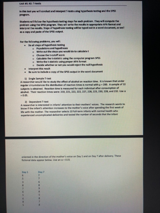 Unit 85 AS: T-tests In this test you will conduct and interpret T-tests using hypothesis testing and the SPSS progrem. Students will follow the hypothesis testing steps for each probiem. They will compute the problem using the SPSS program. They will write the results in appropriate APA format and interpret the results Steps of hypothesis testing will be typed out in a word document, as well as a copy and paste of the SPSS output For the following problems, you will: Do all steps of hypothesis testing Populations and hypotheses o o Write out the steps you would do to caloulatet o Choose the t-cutoff score o Calculate the t-statistic using the computer program SPSS o Write the t-statistic using proper APA format o Decide whether or not you would reject the null hypothesis Interpret this result Be sure to inckude a copy of the SPSS output in the word document - 1) Single Sampie T-test A researcher would like to study the effect of aicohol on reaction time. It is known that under regular circumstances the dstrbution of reaction times is normal with y - 200. A sample of 10 subjects is obtained. Reaction time is measured for each individual after consumption of alcohol. Their reaction times were: 219, 221, 222, 222, 227, 228, 223, 230, 228, and 232, Use α 0.05. 2i Dependent T-test A researcher is interested in infants attention to their mothers voices The research wants to know if the infants attention increases to the mothers voice after spending the first week of ife with the mother. The researcher selects 10 full-term infants with normal health who experienced uncomplicated deliveries and tested the number of seconds that the infant oriented in the direction of the mothers voice on Day 1 and on Day 7 after delivery. These fictional data appear below. Use an a 0.01 Day 1 Day 2