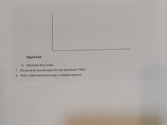 Figure 9.23 b. Determine the p-value. 7. Do you or do you not reject the null hypothesis? Why? 8. Write a clear conclusion us
