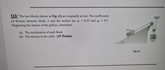 Q3/ The two blocks shown in Fig. (3) are originally at rest. The coefficients of friction between block A and the incline are