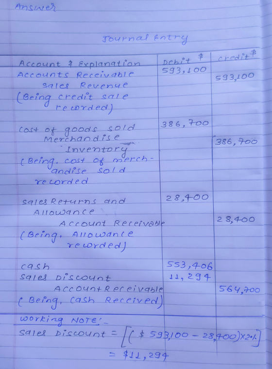Answer Journal Entry credit Account & Explanation $ Debit Accounts Receivable 593, too 593,100 sales Revenue (Being credit sa