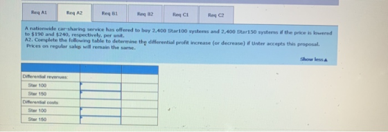 Req A1 Reg AZ Reg 31 Reg 2 Reg C1 Reg 2 A nationwide car sharing service has offered to buy 2,400 Star 100 systems and 2,400