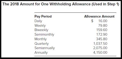 The 2018 Amount for One Withholding Allowance (Used in Step 1) Pay Perlod Daily Weekly Biweekly Semimonthly Monthly Quarterly
