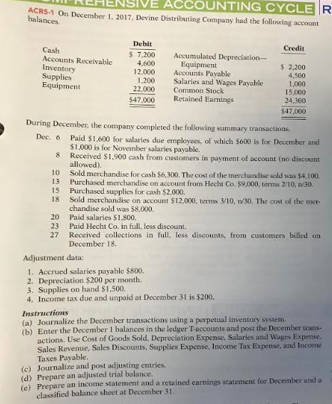 IPRLHENSIVE ACCOUNTING CYCLE R ACRS-1 On December 1, 2017, Devine Distributing Company had the following account balances. Debit 7,200 Accumulated Depreciation- 12,000 Accounts Payable Credit Cash Accounts Receivable Inventory Supplies Equipment Equipment S 2,200 4,500 1,000 15,000 24,300 $47,000 1.200 22,000 Salaries and Wages Payable Common Stock $47000 Retained Earnings During December, the company completed the following summary transactions. Dec. 6 Paid $1.600 for salaries due employees, of which $600 is for December and $1,000 is for November salaries payable. allowed). 10 Sold merchandise for cash $6,300. The cost of the merchandise sold was $4,100. 13 Purchased merchandise on account from Hecht Co. $9,000, terms 2/10, n/30. 15 Purchased supplies for cash $2.000. 18 Sold merchandise on account $12,000, terms V10, n/30. The cost of the mer- chandise sold was $8,000. 20 Paid salaries $1,800. 23 Paid Hecht Co. in full, less discount. 27 Received collections in full, less discounts, from customers billed on December 18. Adjustment data: 1. Accrued salaries payable $800. 2. Depreciation $200 per month. 3. Supplies on hand $1,500. 4. Income tax due and unpaid at December 31 is $200. Instructions (a) Journalize the December transactions using a perpetual inventory system. (b) Enter the December 1 bałances in the ledger Taccounts and post the December trans- actions. Use Cost of Goods Sold, Depreciation Expense. Salaries and Wages Expense Sales Revenue, Sales Discounts, Supplies Expense, Income Tax Expense, and Income Taxes Payable. (c) Journalize and post adjusting entries (d) Prepare an adjusted trial balance. (e) Prepare an income statement and a retained earnings statement for December and a classified balance sheet at December 31.
