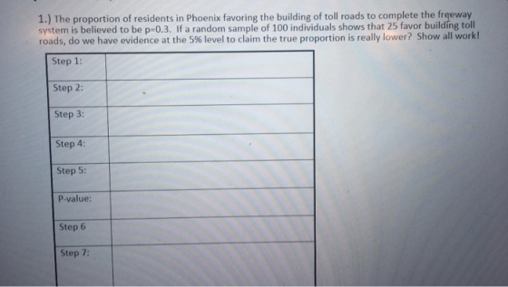 1.) The proportion of residents in Phoenix favoring the building of toll roads to complete the freeway system is believed to