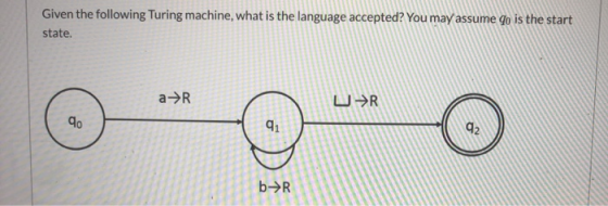 Given the following Turing machine, what is the language accepted? You may assume qo is the start state. a>R UR