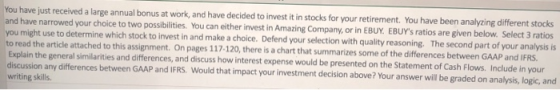 You have just received a large annual bonus at work, and have decided to invest it in stocks for your retirement. You have be