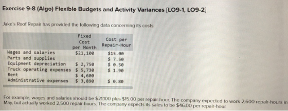 Exercise 9-8 (Algo) Flexible Budgets and Activity Variances (LO9-1, LO9-2] Jakes Roof Repair has provided the following data