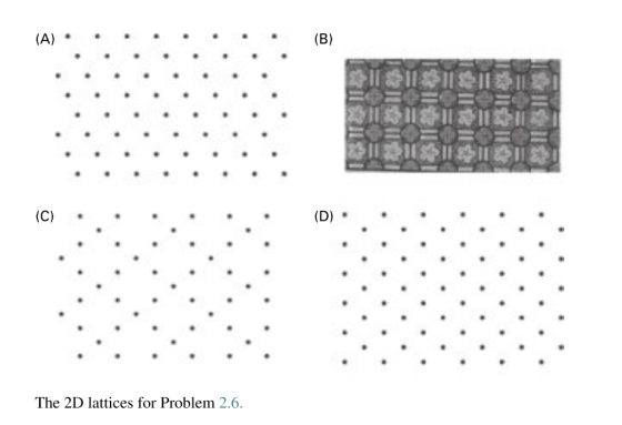 (A) . . . . . . . . (B) The 2D lattices for Problem 2.6.