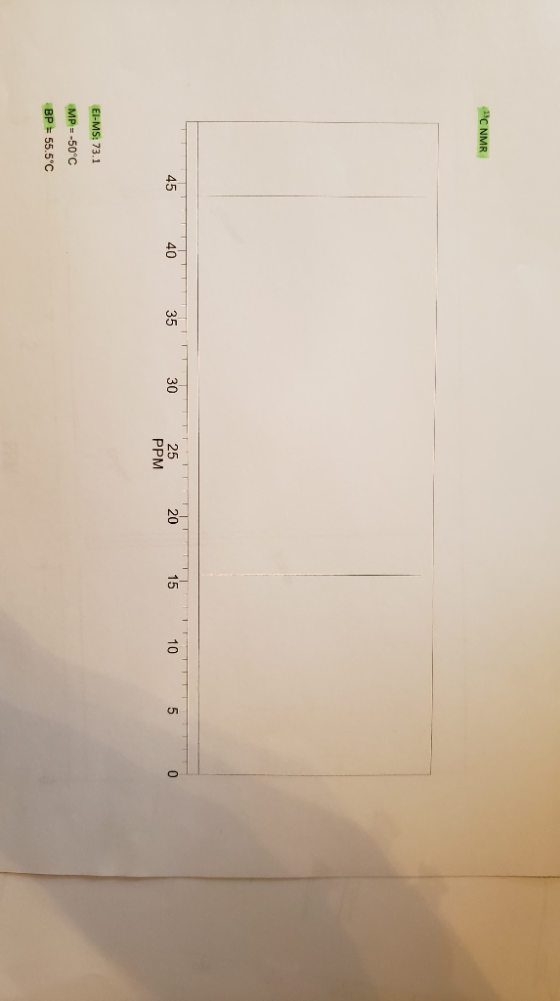 13C NMR | 45 40 35 30 25 20 15 10 5 o PPM El-MS: 73.1 MP = -50°C BP = 55.5°C
