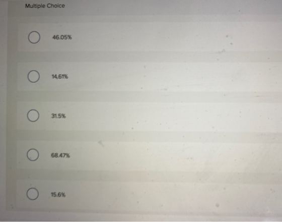 Multiple Choice 46.05% 14.61% 31.5% 68.47% 15.6%