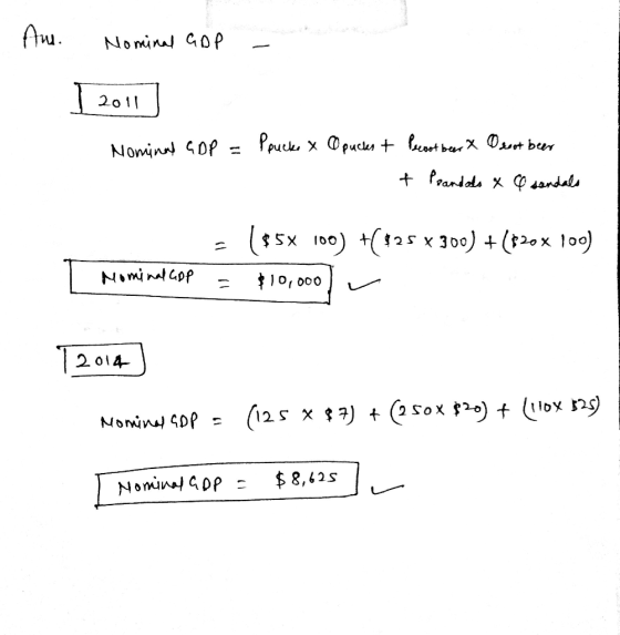 Au. - Nominal CAP | 2011] Nominal CDP = Prucks & Opucks & C Pecoot beer & Oseot beer + Peandals & ¢ sandals - ($5x 100) +(125