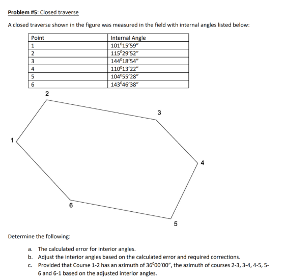 Problem #5: Closed traverse A closed traverse shown in the figure was measured in the field with internal angles listed below