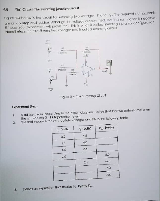 4.0 First Circuit. The summing junction circuit Figure 2-4 below is the circuit for summing two voltages, V, and V. The requi