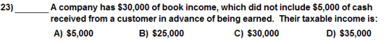 23) A company has $30,000 of book income, which did not include $5,000 of cash received from a customer in advance of being e