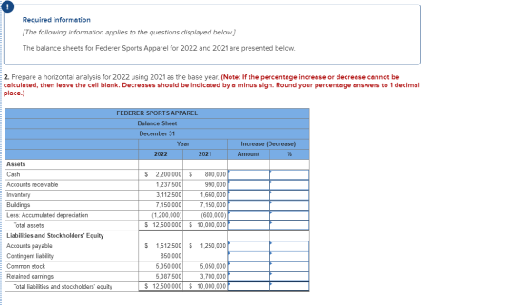 Required information [The following information applies to the questions displayed below.] The balance sheets for Federer Spo