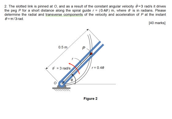 2. The slotted link is pinned at o, and as a result of the constant angular velocity 0=3 rad/s it drives the peg P for a shor
