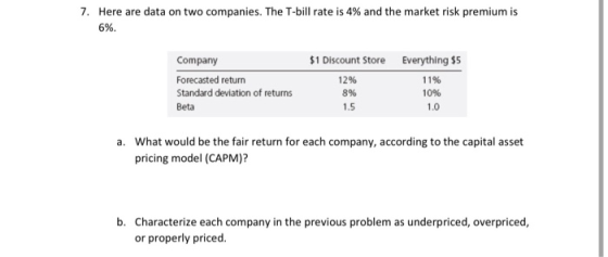 7. Here are data on two companies. The T-bill rate is 4% and the market risk premium is 6%. Company Forecasted return Standar