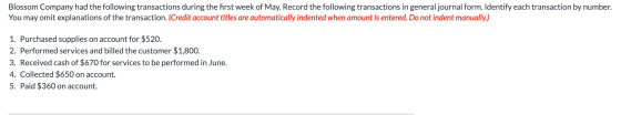 Blossom Company had the following transactions during the first week of May. Record the following transactions in general jou