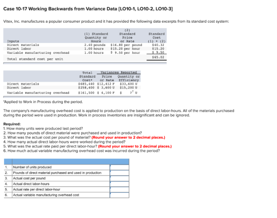 Case 10-17 Working Backwards from Variance Data (LO10-1, LO10-2, LO10-3] Vitex, Inc. manufactures a popular consumer product