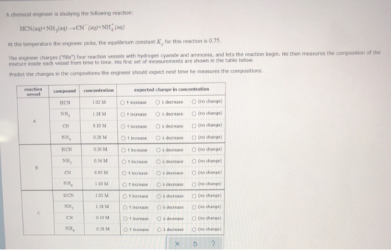 A chemical engineer is studying the following reaction: HCN(0g)+NH (aq) +CN (aq)+NH (aq) At the temperature the engineer pick