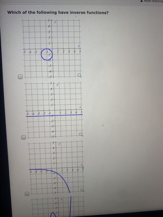 mocr.marico Which of the following have inverse functions? y 3 2 + 4 y 3 2- + -5 -3 -2 -1 -2 3 2 1 3 -5 -3 - 2