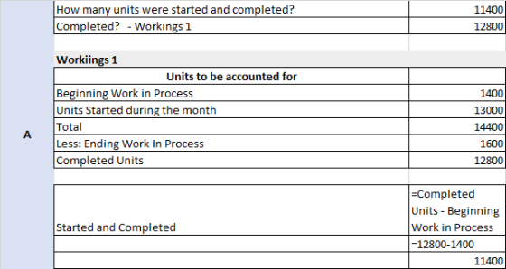 How many units were started and completed? Completed? - Workings 1 11400 12800 1400 Workiings 1 Units to be accounted for Beg