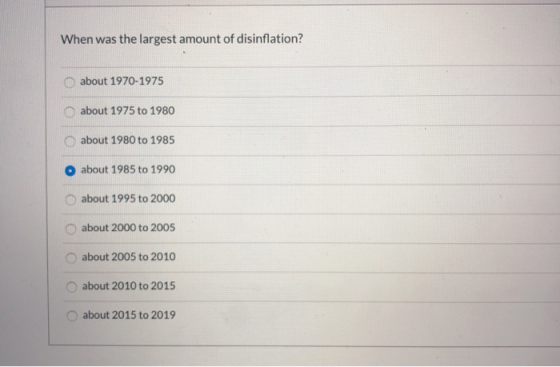 When was the largest amount of disinflation? about 1970-1975 about 1975 to 1980 about 1980 to 1985 O about 1985 to 1990 about