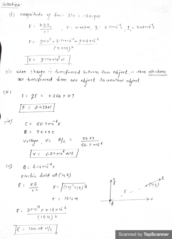 Solution: (i) Maqnitude of force blu a charges К2, 3, r = 0 oogm, % = 871min quarios Figu!oy 8.41415m 9.418 mpos (009) TF: 9