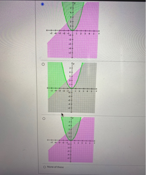 5 4 m 2 + & 20 T 1 2 3 7T + 1+ 3 4 5 4 + O 5 +1 - +- O None of these