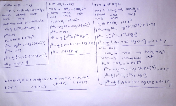 For this salt pH: formula 1 pkba-log kba-log (118108) = 7.96 Kaob HF = 8.8x104 O. IM NaF = [1] [M N 8, R1 = 2 3 BIM & HONHCl