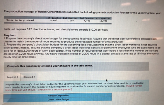 The production manager of Rordan Corporation has submitted the following quarterly production forecast for the upcoming fisca