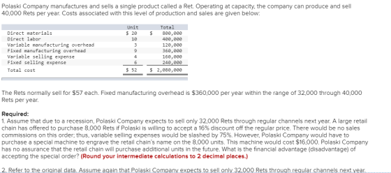 Polaski Company manufactures and sells a single product called a Ret. Operating at capacity, the company can produce and sell