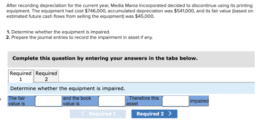 After recording depreciation for the current year, Media Mania Incorporated decided to discontinue using its printing equipme